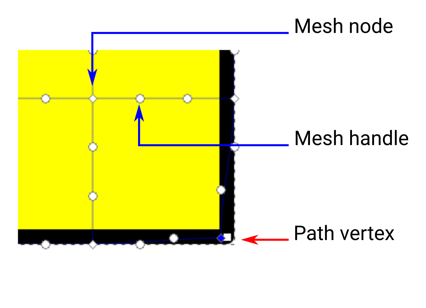 Inkscape’s Hidden Little Feature: Mesh Gradients – Quick Fixes